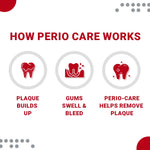 Perio Care Gel For Trays (2 for $40):<br><iframe width=100% height="315" src="https://www.youtube.com/embed/ZwhWgEFxxlI" frameborder="0" position: relative; encrypted-media; gyroscope; picture-in-picture" allowfullscreen></iframe>